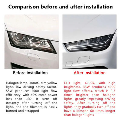 Matrix Headlight Assembly For Audi A7 Modification 2011 To 2018 All LED Old To New Head Front Light Flow Light Steering