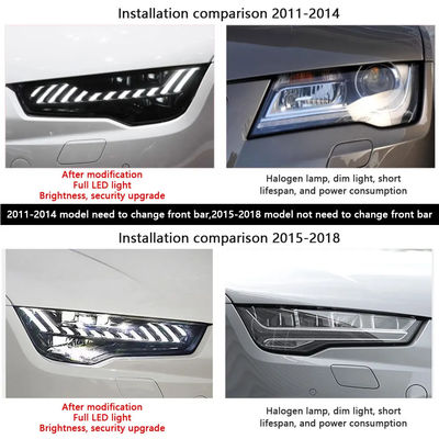 LED Headlight For Audi A7 2011-2018 Modified RS7 Head Front Light Laser Lens Lamp Car Accessories